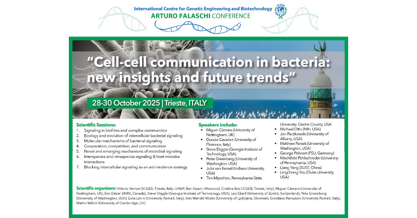 Cell-Cell Communication in Bacteria: New Insights and Future Trends Cell-Cell Communication in Bacteria: New Insights and Future Trends